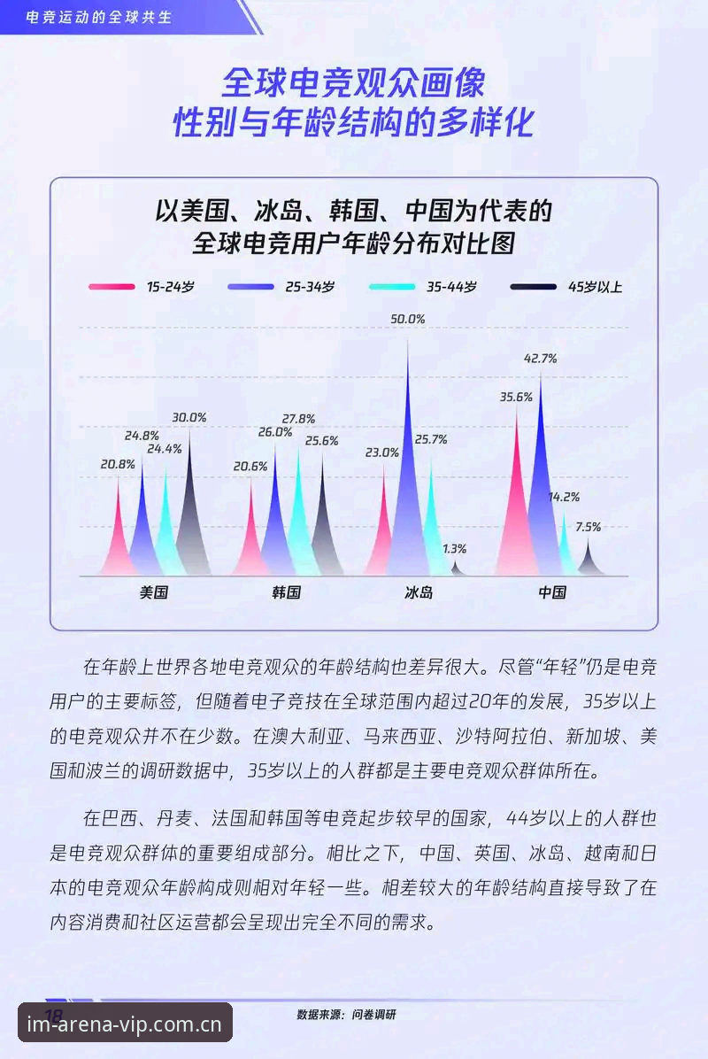 im电竞平台深度评测：专业赛事平台的三大核心优势与技术解析